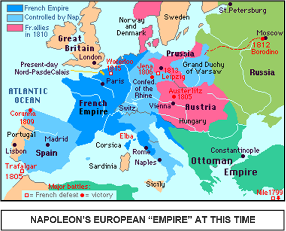 THE NAPOLEONIC WARS 1803 - 1815 (G3c) THE BATTLES OF EYLAU AND ...
